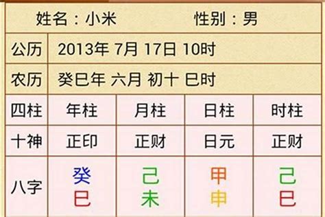 四柱命盤|四柱八字排盘